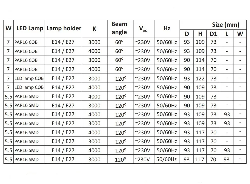 Spot, Elmark, Rotund, Metal, Cu, LED, Par, 16, 5.5W, 4000-4300K, Satin, Nichel, 92R105Wh/Sn 92R105WH/SN